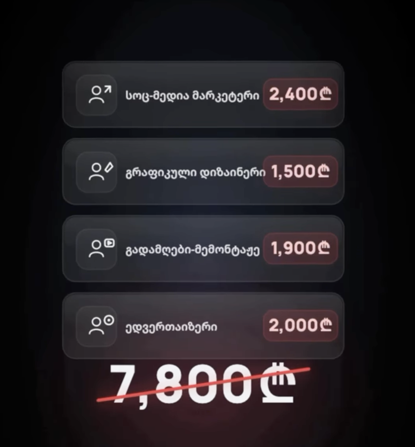 ცალკეული სპეციალისტების ღირებულება — ჯამში 7,800₾